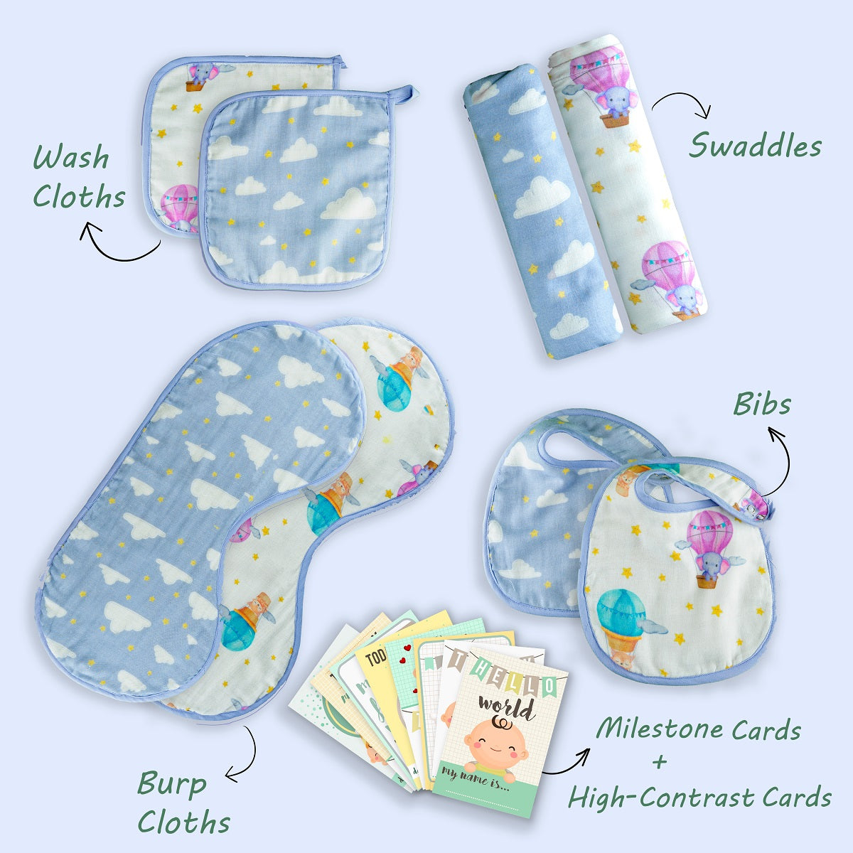 Newborn Essentials Gift Set- Sky is the Limit| Set of 8