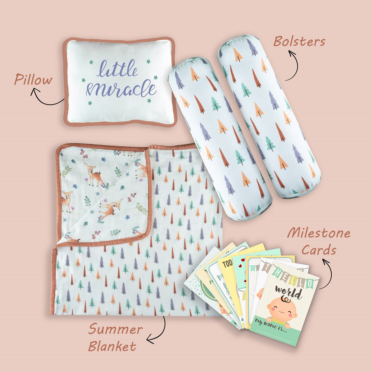 Mini Cot Set- Enchanted Forest| Set of 4