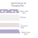 Organic Bed Protector- Pink Clouds