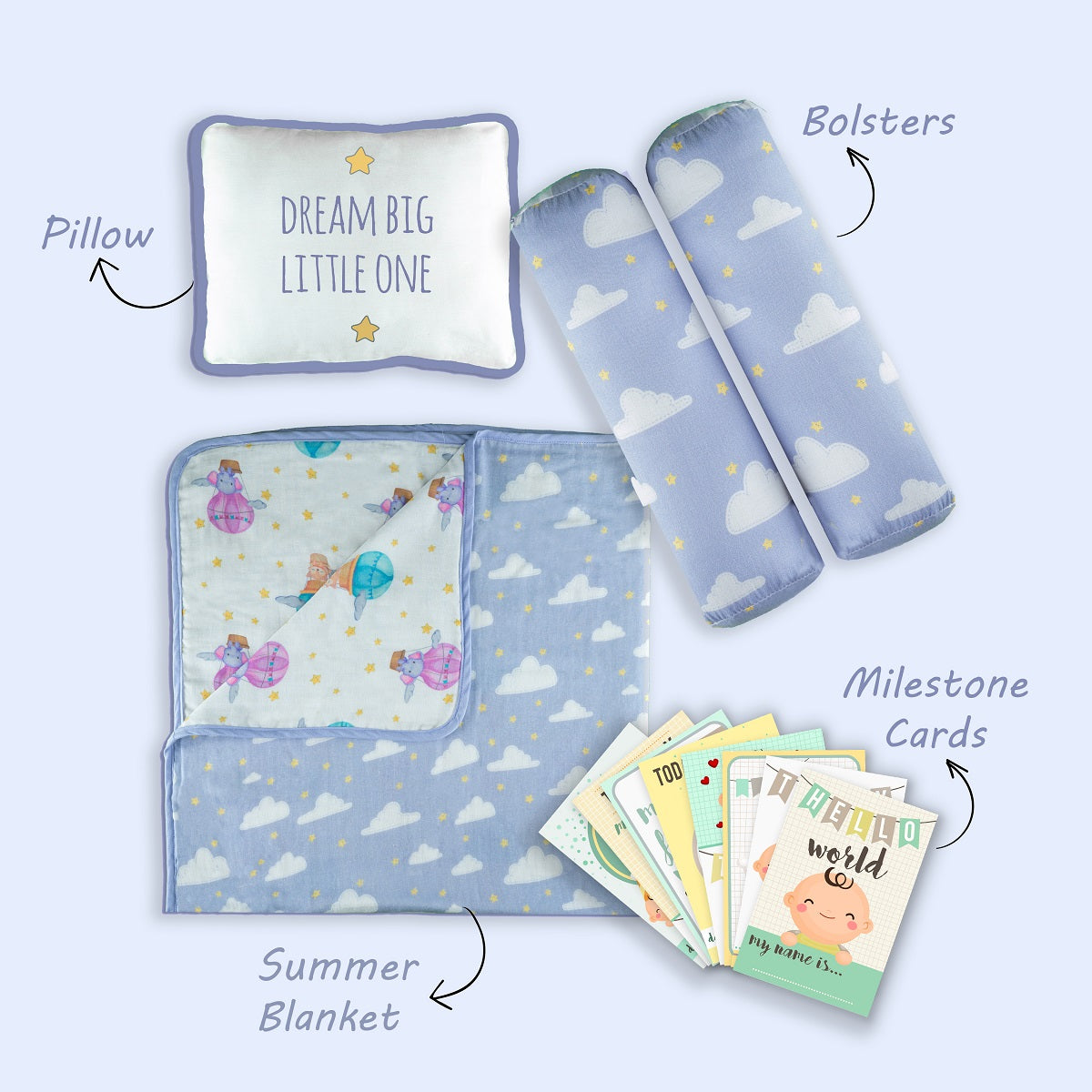 Mini Cot Set- Sky is the Limit| Set of 4